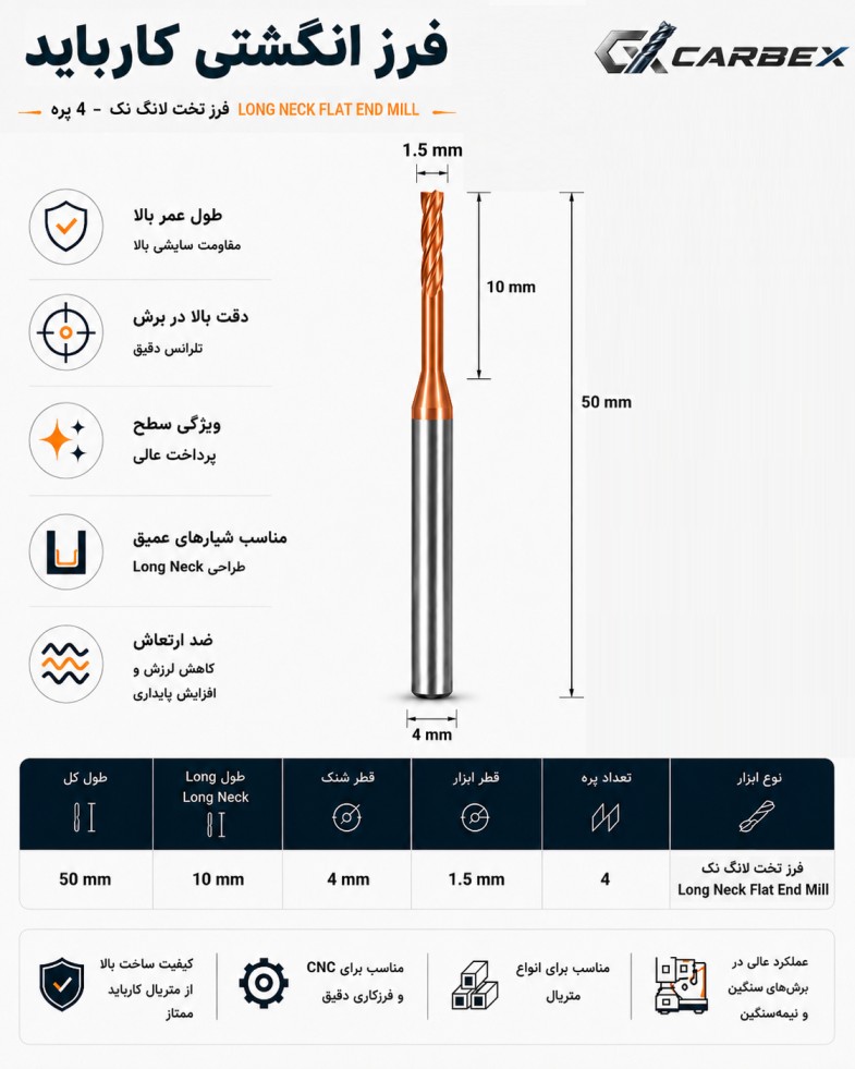مشخصات فرز لانگ نک تخت کارباید قطر 1.5 میلیمتر گردن 10 میلیمتر