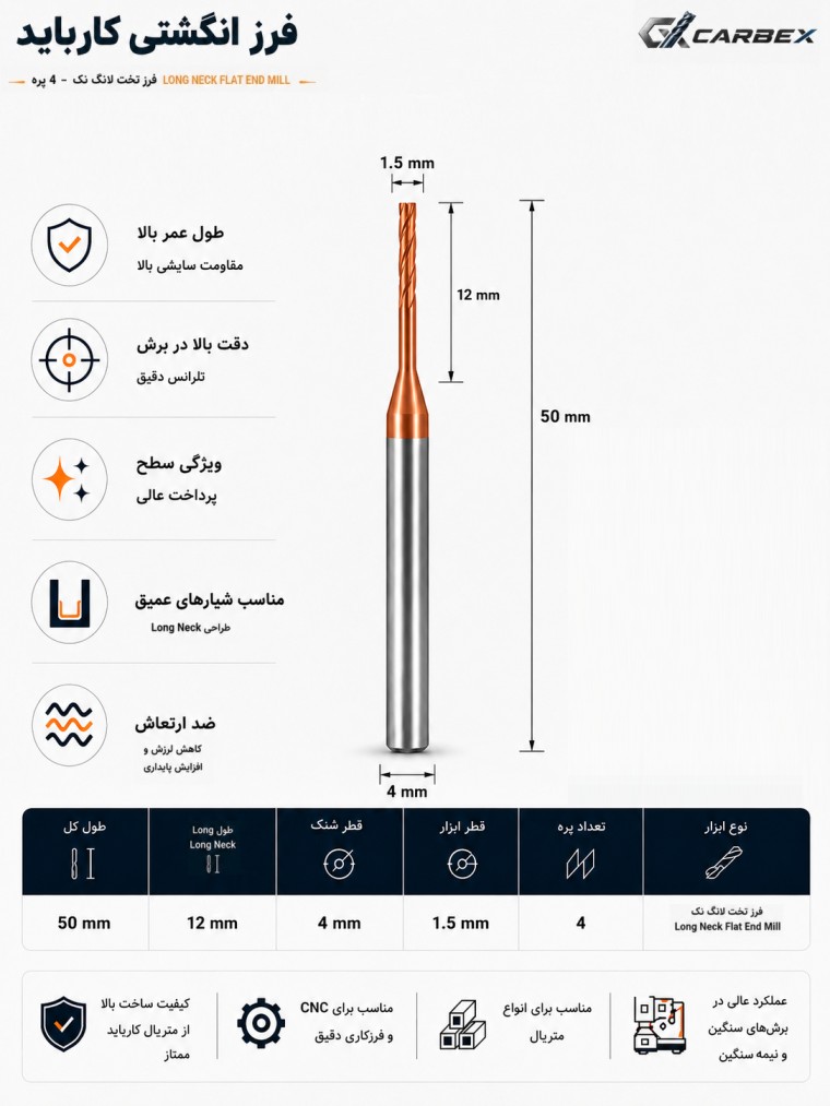 مشخصات فرز لانگ نک تخت کارباید قطر 1.5 میلیمتر گردن 12 میلیمتر