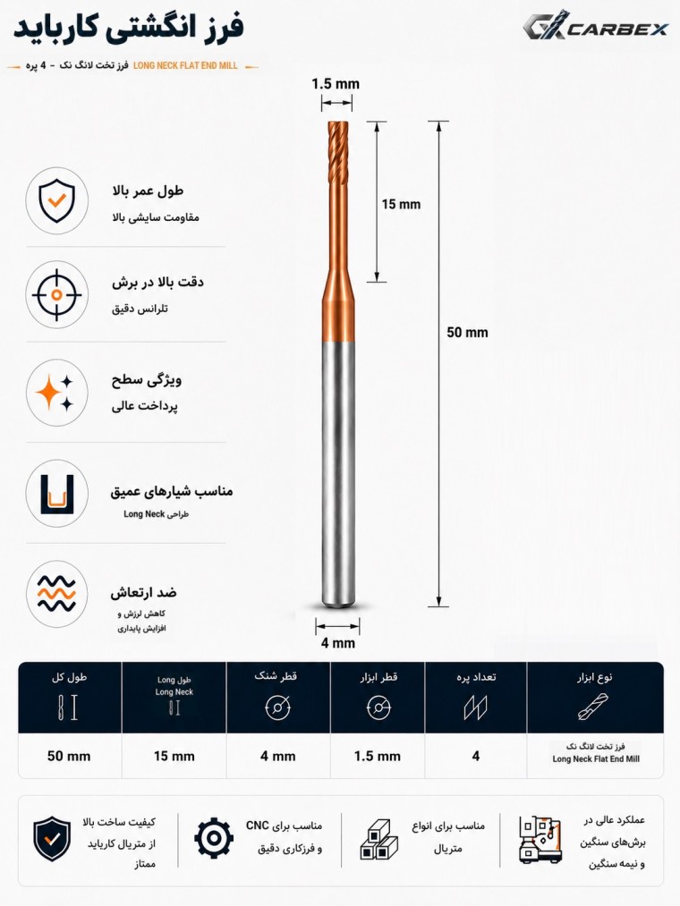 مشخصات فرز لانگ نک تخت کارباید قطر 1.5 میلیمتر گردن 15 میلیمتر