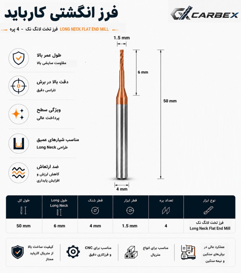 مشخصات فرز لانگ نک تخت کارباید قطر 1.5 میلیمتر گردن 6 میلیمتر