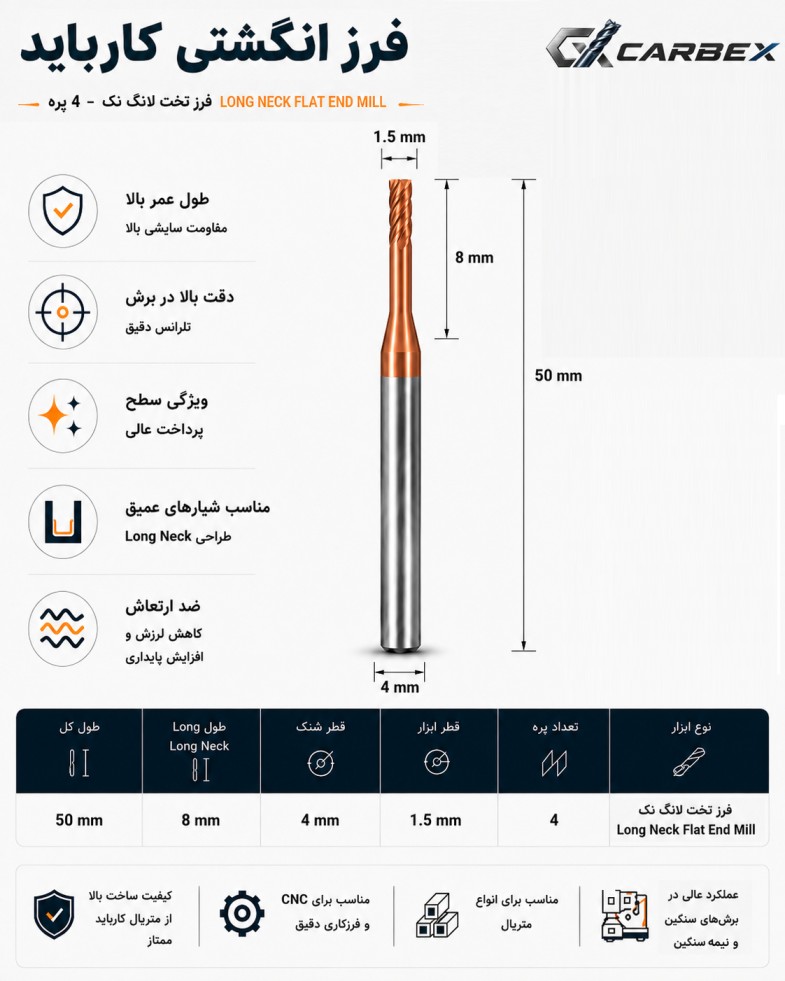 مشخصات فرز لانگ نک تخت کارباید قطر 1.5 میلیمتر گردن 8 میلیمتر