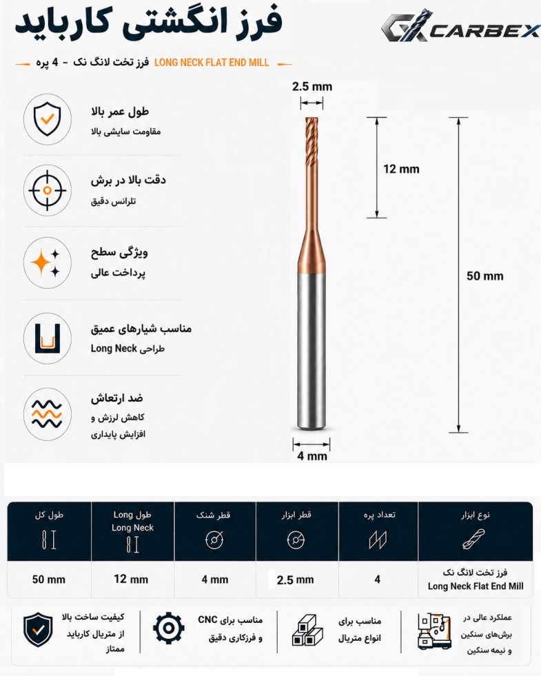 مشخصات فرز لانگ نک تخت کارباید قطر 2.5 گردن 12 میلیمتر