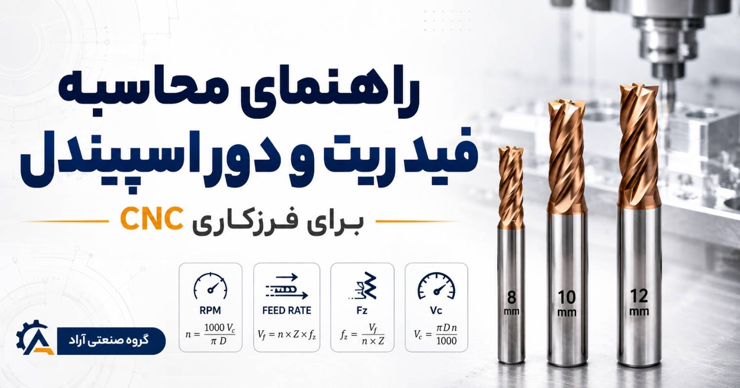 راهنمای محاسبه فید ریت و دور اسپیندل در فرزکاری CNC